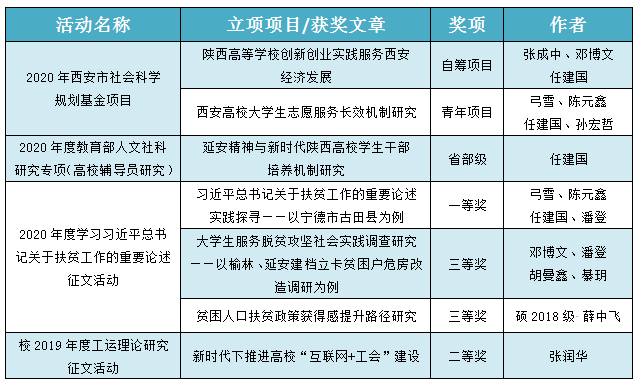 爱游戏app官方网站手机版